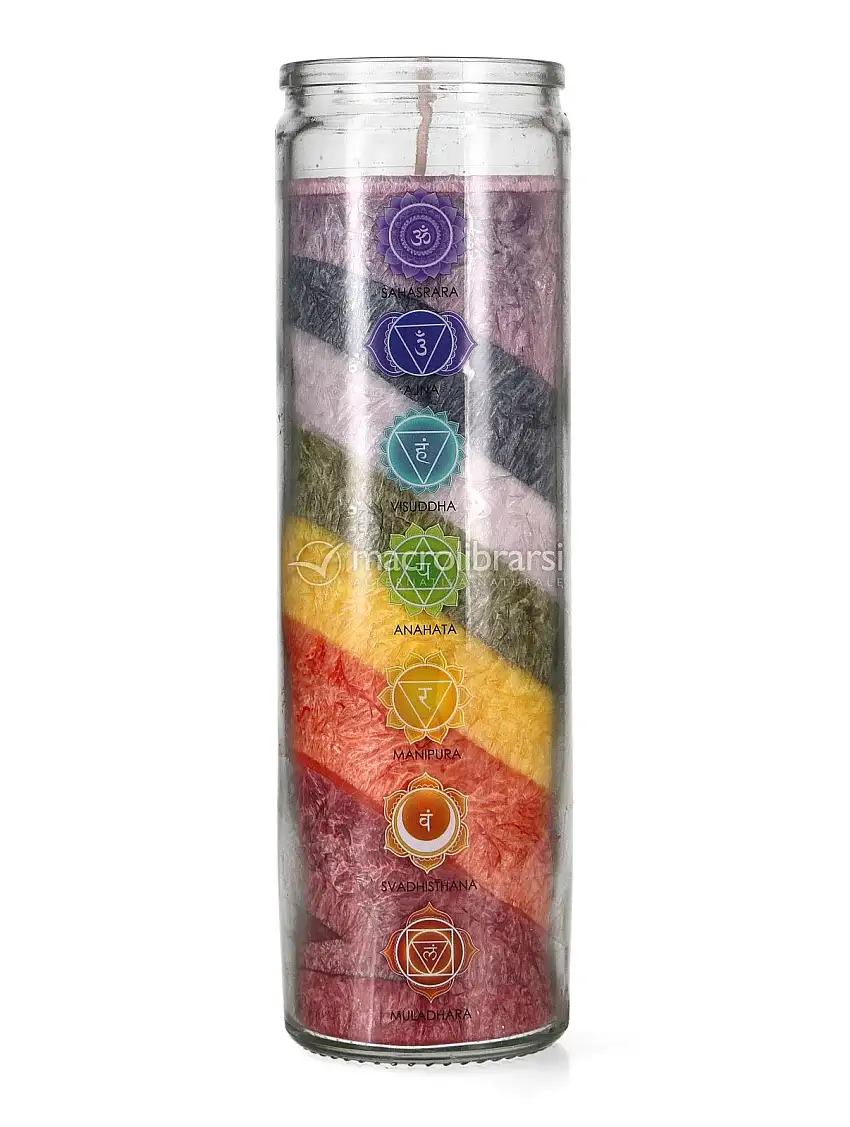 Candela Chakra